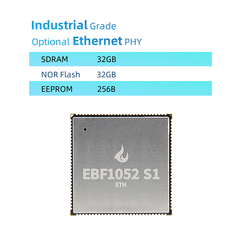 NXP MimxRT1052 core ဘုတ်အဖွဲ့