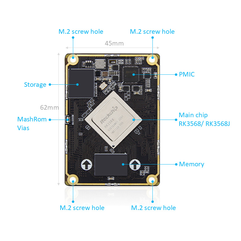 Motherboard ဘုတ်အဖွဲ့သို့ Rk3568 ဘုတ်အဖွဲ့