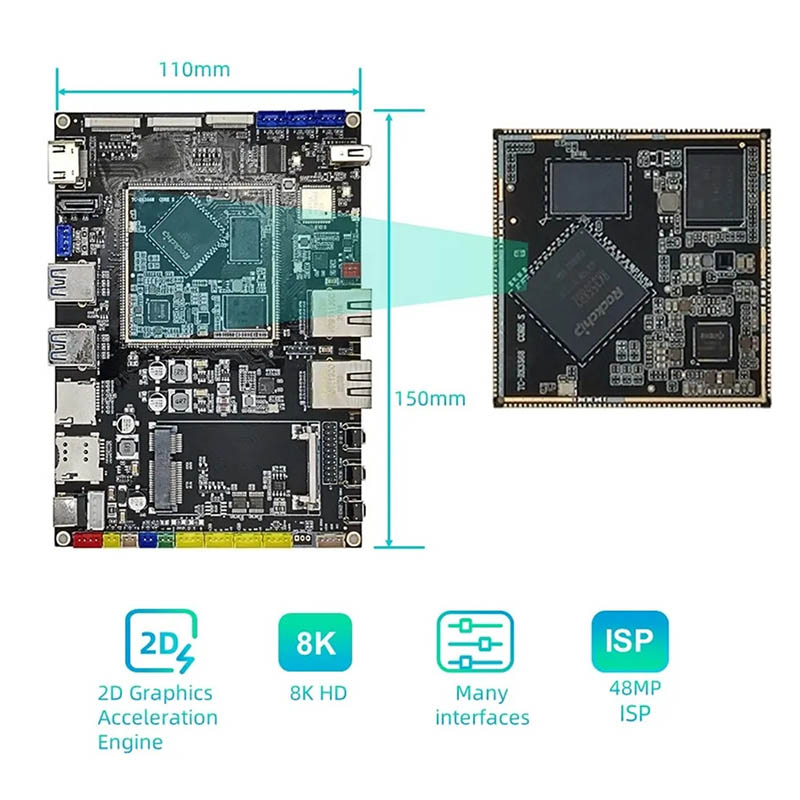 RK3568 Quad-Core ဖွံ့ဖြိုးတိုးတက်မှုဘုတ်အဖွဲ့