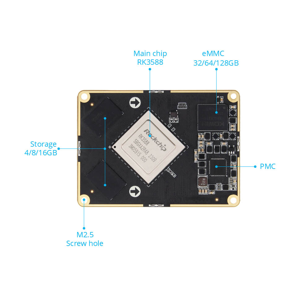RockChip Rk3588 Core ဘုတ်အဖွဲ့အထိဘုတ်အဖွဲ့