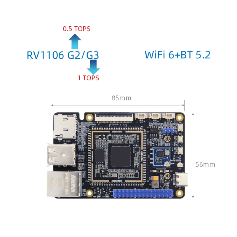 ROVECHIP RV1106 Motherboard